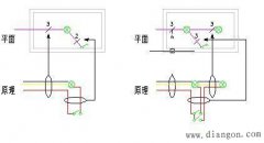 电气照明线路导线应该放几根?