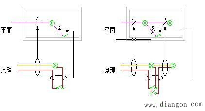 电气照明线路导线应该放几根? 电气照明线路导线应该放几根?