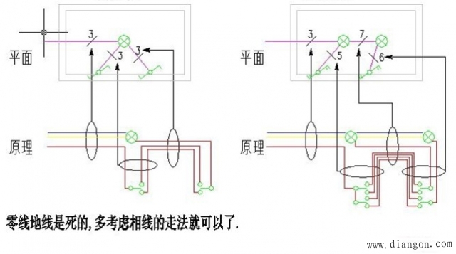 电气照明线路导线应该放几根? 电气照明线路导线应该放几根?