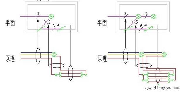 电气照明线路导线应该放几根? 电气照明线路导线应该放几根?