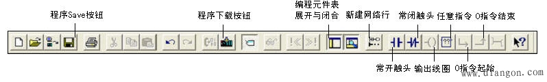 PLC梯形图程序生成