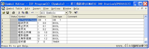PLC梯形图程序生成