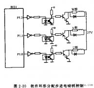 经济型数控系统的构成