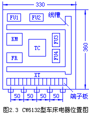 电气安装图的绘制原则