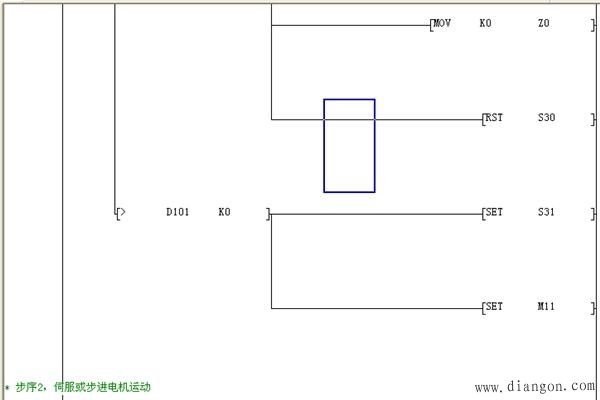 三菱PLC控制伺服或步进电机的顺序控制思路