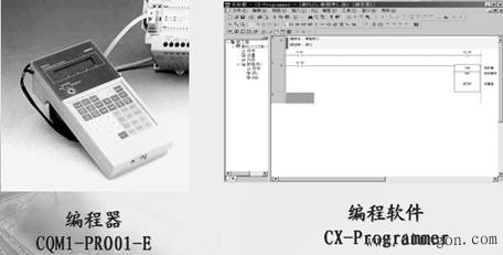 欧姆龙CPM1A-40CDR-A的面板图