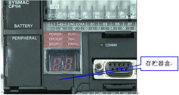 PLC硬件结构