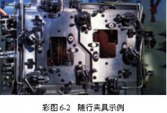 提高装配自动化水平的途径