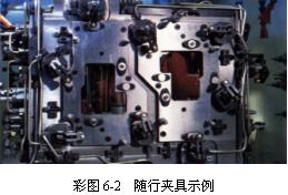 提高装配自动化水平的途径