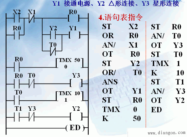 利用PLC实现电动机的Y- 起动 利用PLC实现电动机的Y- 起动