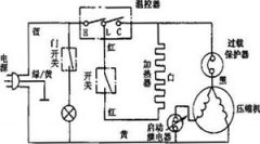 双门直冷式电冰箱的电气故障检修