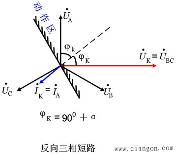 功率方向继电器的接线方式 功率方向继电器的接线方式