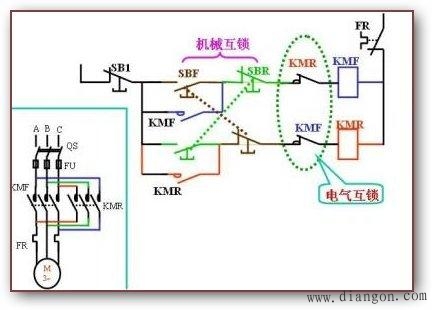 正反转电动机控制原理图