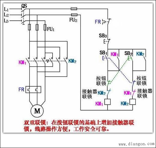正反转电动机控制原理图