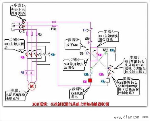 正反转电动机控制原理图