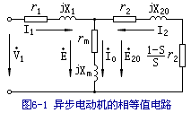 交流电动机的机械特性