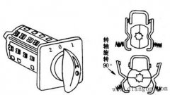 万能转换开关型号