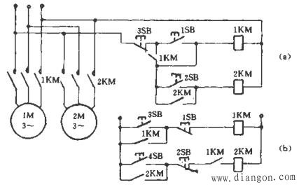 继电器-接触器控制的常用基本线路