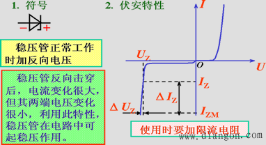 稳压二极管的主要参数