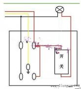 各类开关接线图与实物图