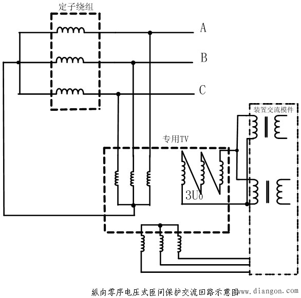 纵向零序电压式匝间保护