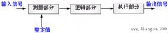 继电保护装置的组成
