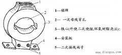 电流互感器的原理与选择