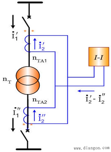 变压器差动保护的工作原理