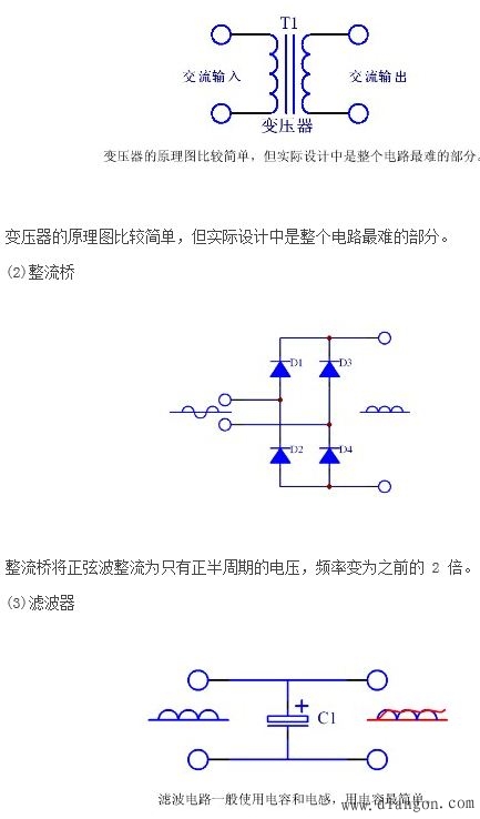轻松几步让电路框图变成电路原理图 轻松几步让电路框图变成电路原理图
