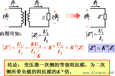变压器的结构及工作原理