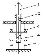行程开关结构与选用