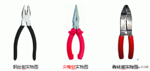 图解钳子的使用技巧 图解钳子的使用技巧