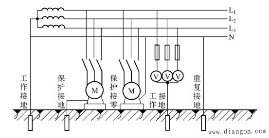接地的常用技术术语 接地的常用技术术语