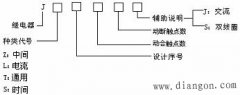 继电器的型号含义和电气符号
