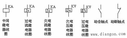 继电器的型号含义和电气符号