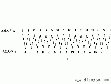 直流电机的电枢绕组 直流电机的电枢绕组