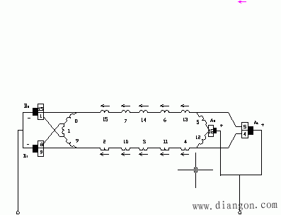 直流电机的电枢绕组 直流电机的电枢绕组