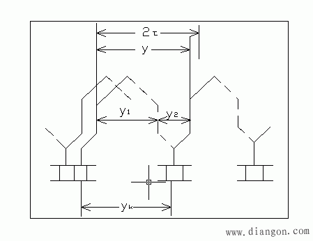 直流电机的电枢绕组 直流电机的电枢绕组