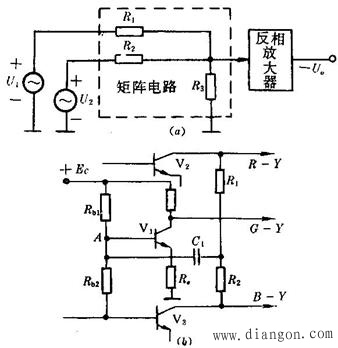 彩电色处理电路原理 彩电色处理电路原理