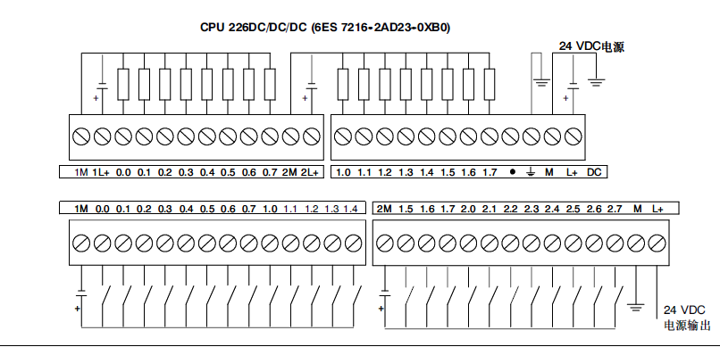 S7-200电源接线 S7-200电源接线