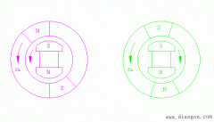 同步电动机异步启动法