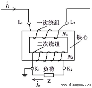 浅谈对互感器的理解