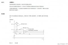 变频器选型中重载和轻载的区别