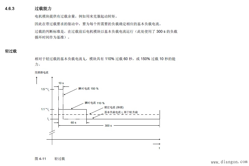 变频器选型中重载和轻载的区别 变频器选型中重载和轻载的区别