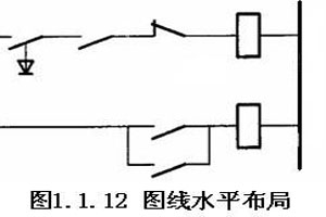 电气制图的一般规则