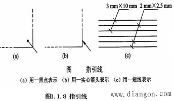 电气制图的一般规则