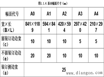 电气制图的一般规则