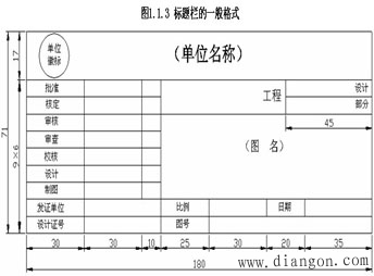 电气制图的一般规则