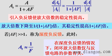 负反馈对放大电路性能的影响