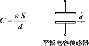 非电量的电测法